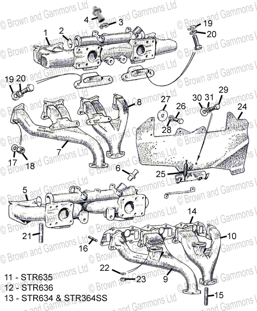 Image for Manifolds & Heat Shield